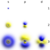 Electron