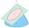 Ellipse