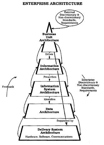 Quote Image