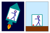 Equivalence principle