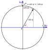 Euler's identity
