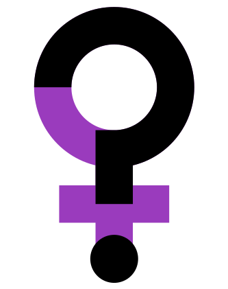 Feminism