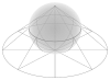 Geometry
