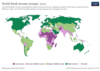 Gross National Product