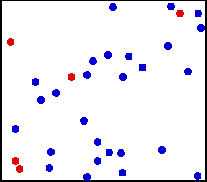 Kinetic theory of gases