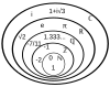 Iamblichus
