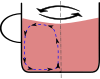Tea leaf paradox